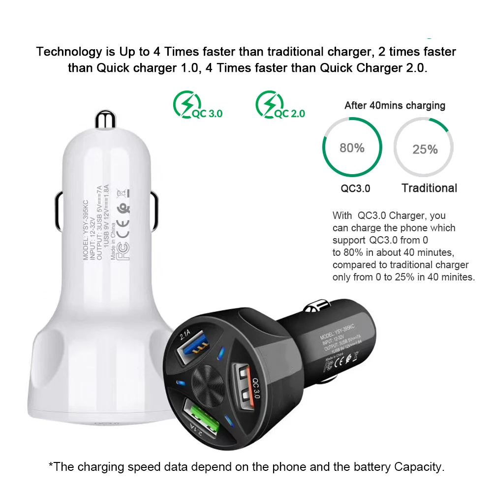 Универсальное автомобильное зарядное устройство с двумя USB портами 5 В 3 1 А мини