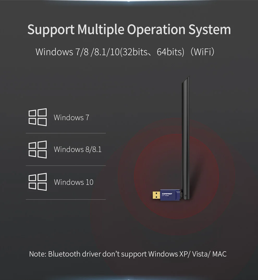 Wifi bluetooth 4 2 двухдиапазонный 4G и 5Ghz 6dBi антенна Приемник беспроводной usb длинный