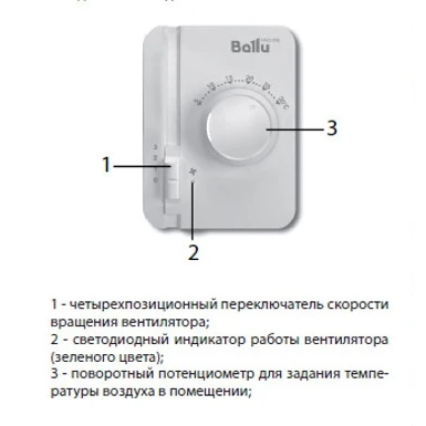 Контроллер Ballu BRC-W |