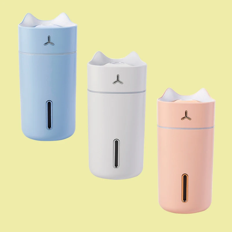 

Household Appliances