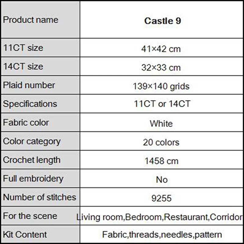 Набор для вышивки крестиком Joy Sunday строительная ткань наборы 11 и 14 карат набор