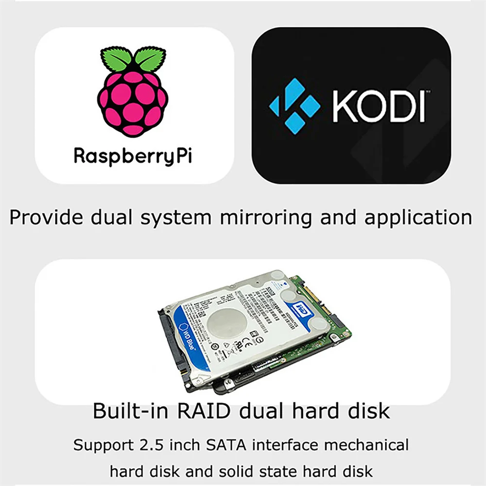 Металлический чехол для Raspberry Pi 4B |