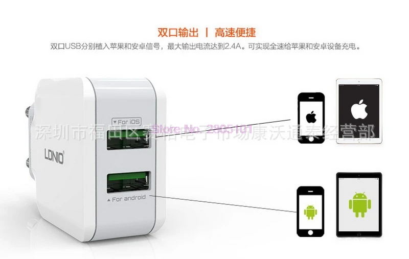 Dhl 50 шт 5V 2.4A Смарт путешествия двойной USB зарядное устройство адаптер стены