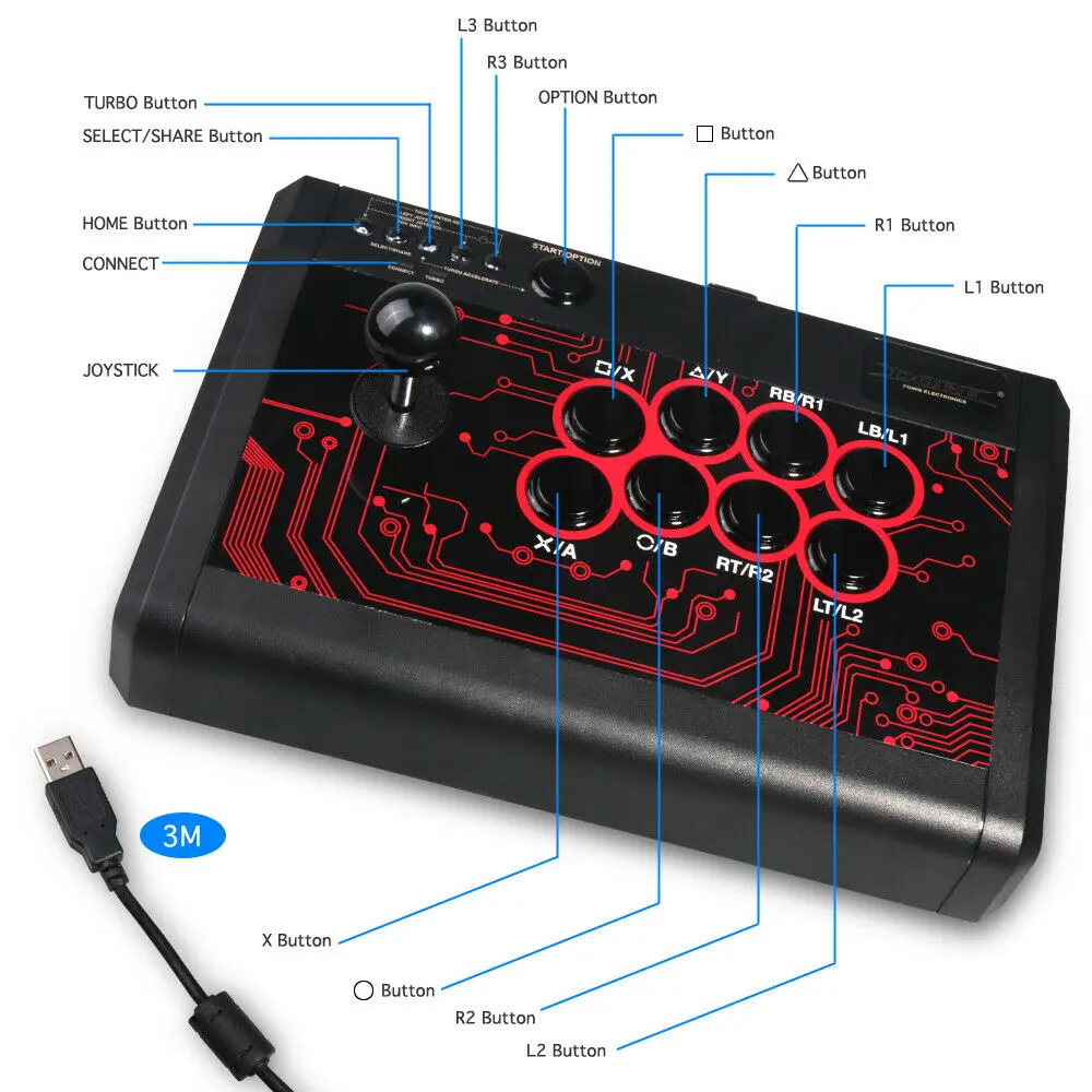 Аркадная Боевая палка боевой Джойстик для Sony Playstation 4 PS4/ Slim/ Pro/ PS3/XBOX ONE XBOX 360 PC Switch