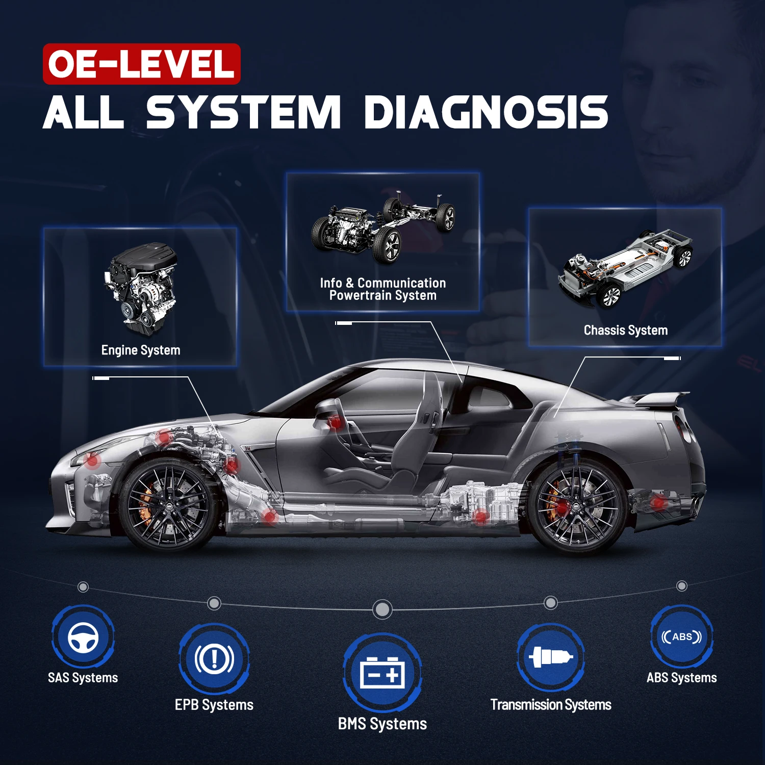 Диагностический сканер Autel MP808K для автомобиля диагностический Obd2 инструмент