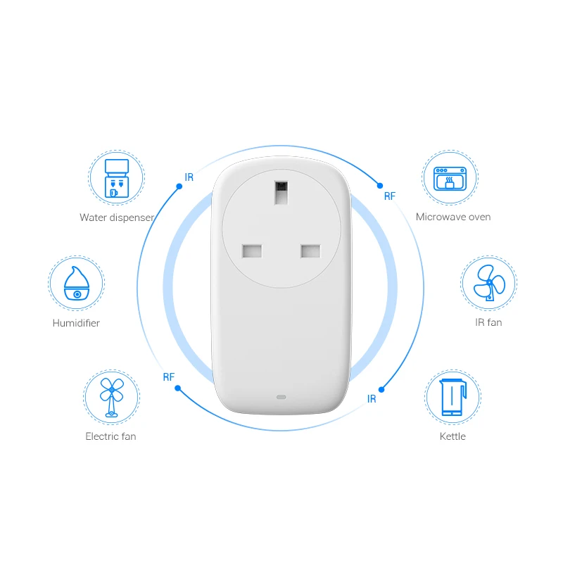 Смарт розетка BroadLink SP WiFi евро работает с Alexa Google Home IFTTT|Умные розетки| |
