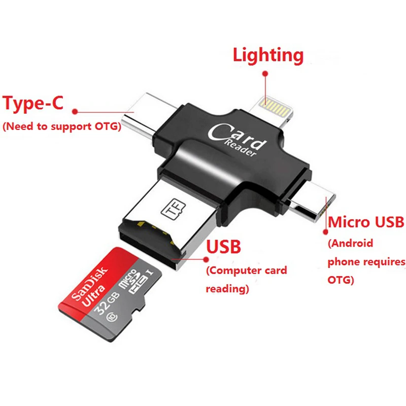 4-в-1 многофункциональный TF кардридер освещение Android Type-c USB интерфейс для Hubsan ZINO H117S