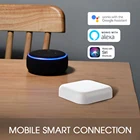 Умный робот на кончик пальца, совместимый с Bluetooth, шлюз, автоматический блок питания USB, умный робот на палец для домашнего голосового управления