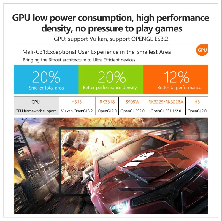 X96Q Smart TV Box Android 10.0 2GB RAM 16GB Allwinner H313 Quad Core Support 4K Set Top Play games Media Player on - X96Q Смарт ТВ-бокс Android 10.0 2GB ОЗУ 16GB Allwinner H313 Четырехъядерный процессор поддержка 4K Установка верхней части Игры Мультимеди