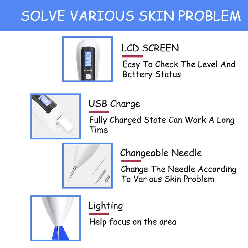 Плазменная ручка с 9 уровнями ЖК-дисплей светодиодный светодиодное освещение