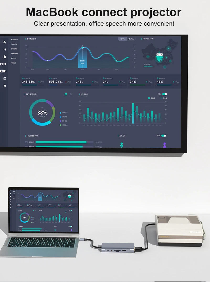 USB Type C Hub для IPad Pro 11 12 9 Macbook 7 в 1 с 4K HDMI совместимый разъем наушников USB3.0 PD
