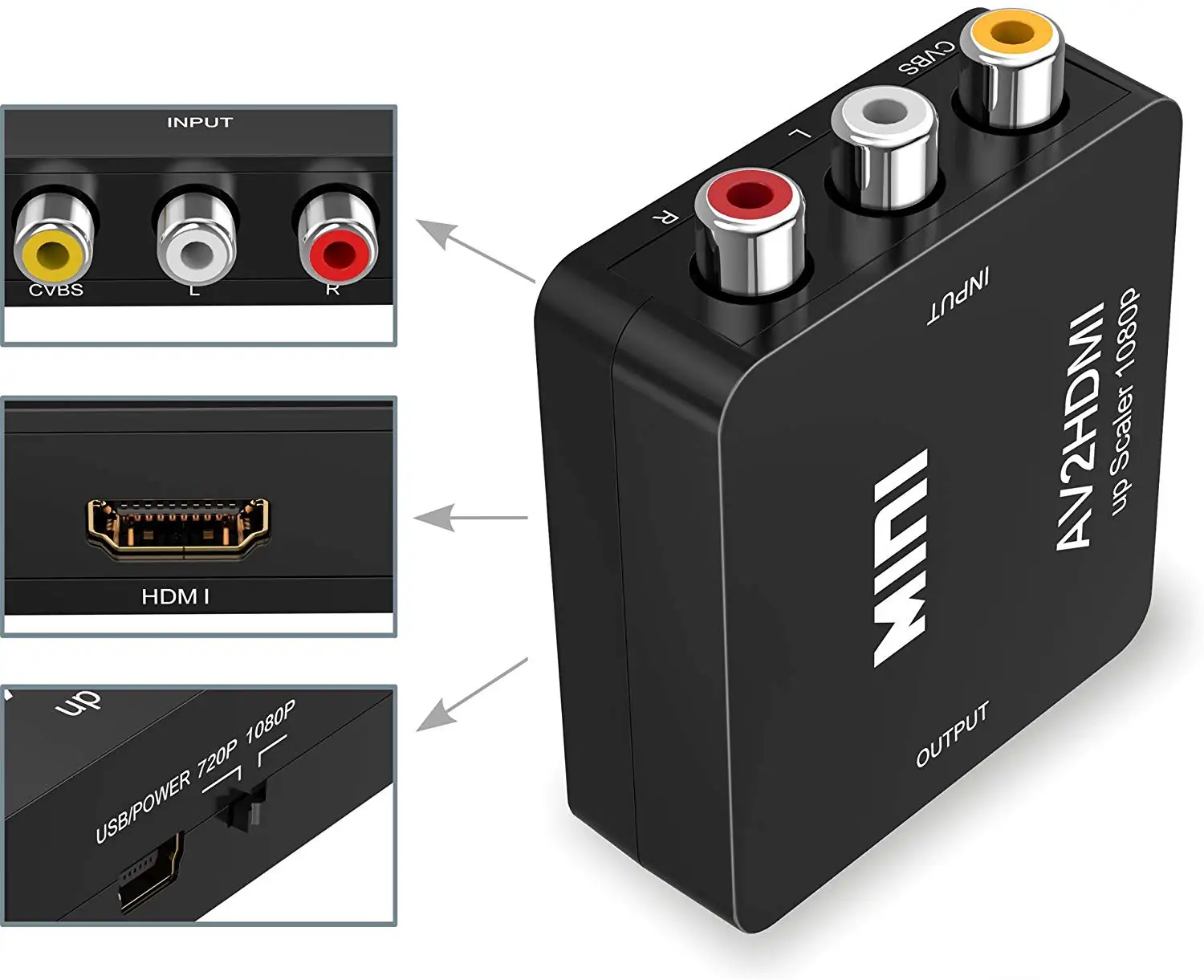 Адаптер RCA в HDMI AV CVSB Video AV/RCA CVBS мини видео конвертер компьютер HD 1080P поддержка NTSC PAL