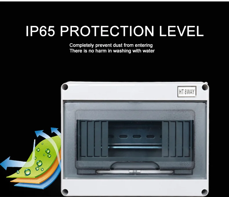 Распределительная коробка 12 каналов IP65 крышка ПК основа из АБС-пластика MCB панель
