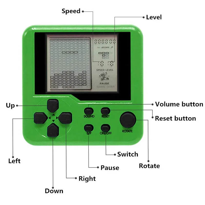 Детская портативная игровая консоль тетрис пазл электронные игрушки мини-игры