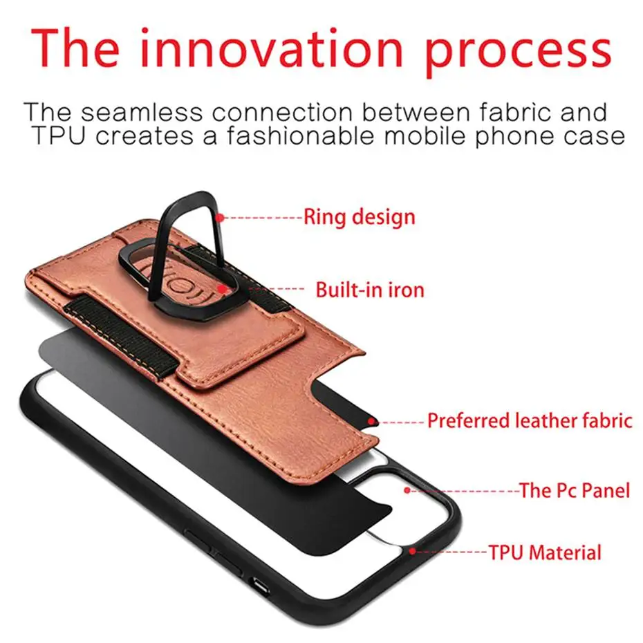 Кожаный чехол-кошелек для iPhone 12 Mini 11 Pro Max XS X XR 8 7 6 Plus с держателем для карт, телефонной сумкой, магнитным пальцевым кольцом и подставкой для кикстенда.