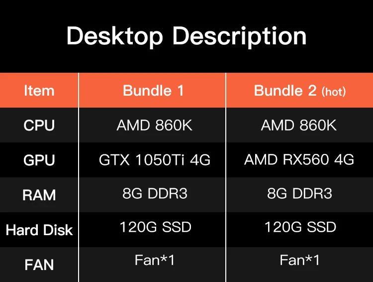 IPASON офисный настольный компьютер игровые карты 1050TI 4G AMD X4 860K ram DDR3 8G 120G SSD barebone система windows 10 дешевый игровой ПК