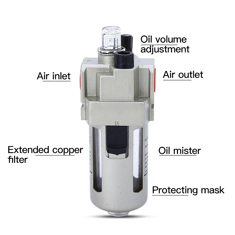 AL AF5000 6P PT SMC ручной дренажный Тип компрессионный Воздушный Фильтр Пневматический