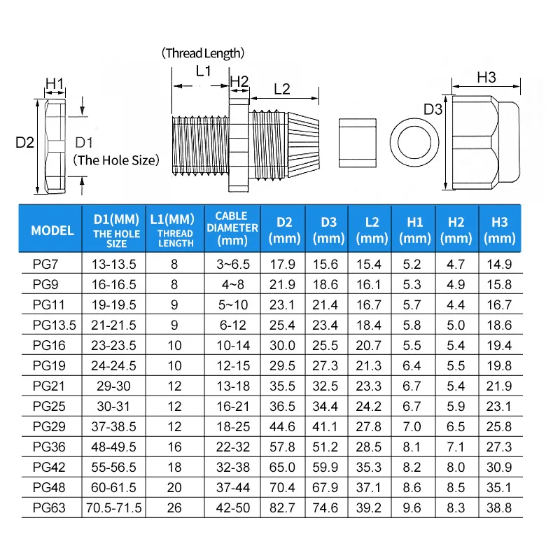 10 шт. нейлоновые кабельные ЖЕЛЕЗЫ PG 7 9 11 13 5 16 19 Высокое качество IP68 проволока