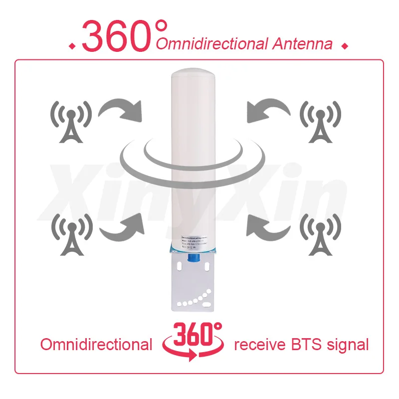 Новая 2g 3g 4g Lte Антенна N Female 4G антенна усилитель для GSM WCDMA сигнала ретранслятор
