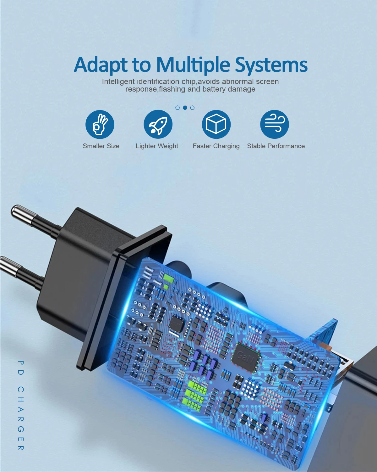 дорожные 65 вт ган usb c pd magsaf адаптер