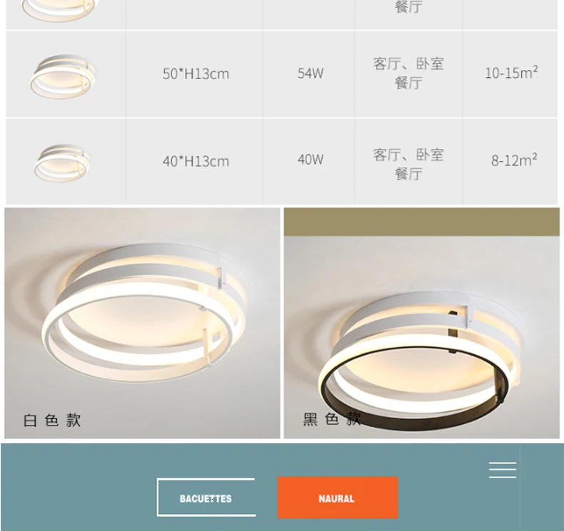 Chandelierrec современные светодиодные потолочные лампы для гостиной, спальни, низкие потолки, затемняющие лампы AC85~ 265 В, светильники для домашнего освещения