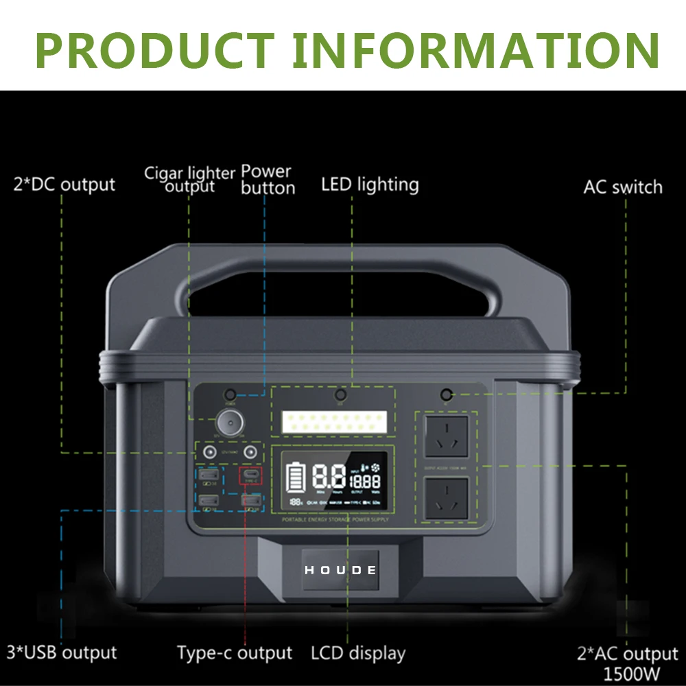 Горячая Распродажа портативная литиевая электростанция оснащенная USB портами