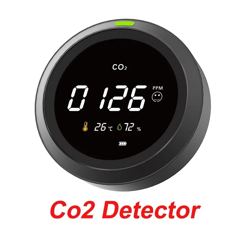 Детектор углекислого газа анализатор измеритель CO2 монитор качества воздуха