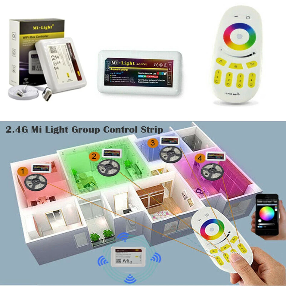 Фото Светодиодная лента 20 м, 25 м, 30 м, 40 м, 5050 RGB, RGBW, 60 светодиодный одов/м + 4-зонная Светодиодная лента Mi Light RGB, пульт дистанционного управления RGBW + п... №4