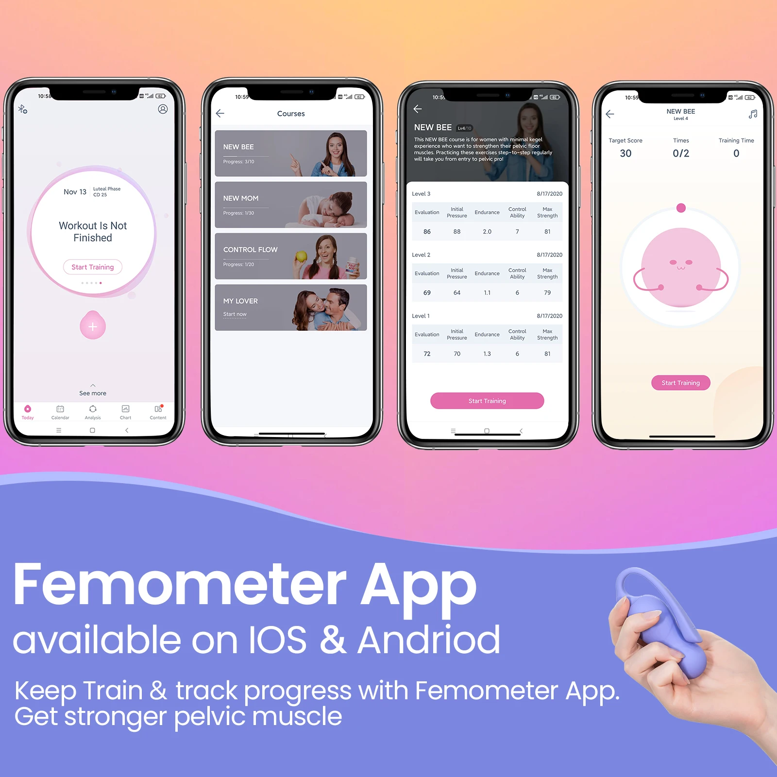 Шарики Кегеля Femometer для контроля мочевого пузыря и упражнений тазового дна с