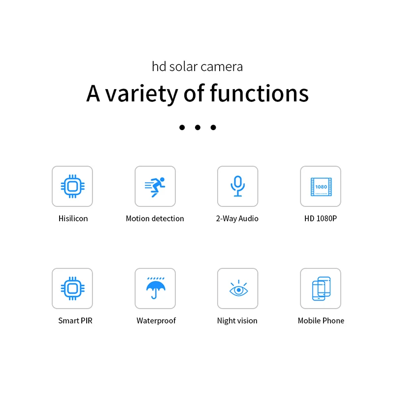 IP Камера 4G сим-карты режимом ночной съемки g-сенсором и устройство 1080P 64G с Панели