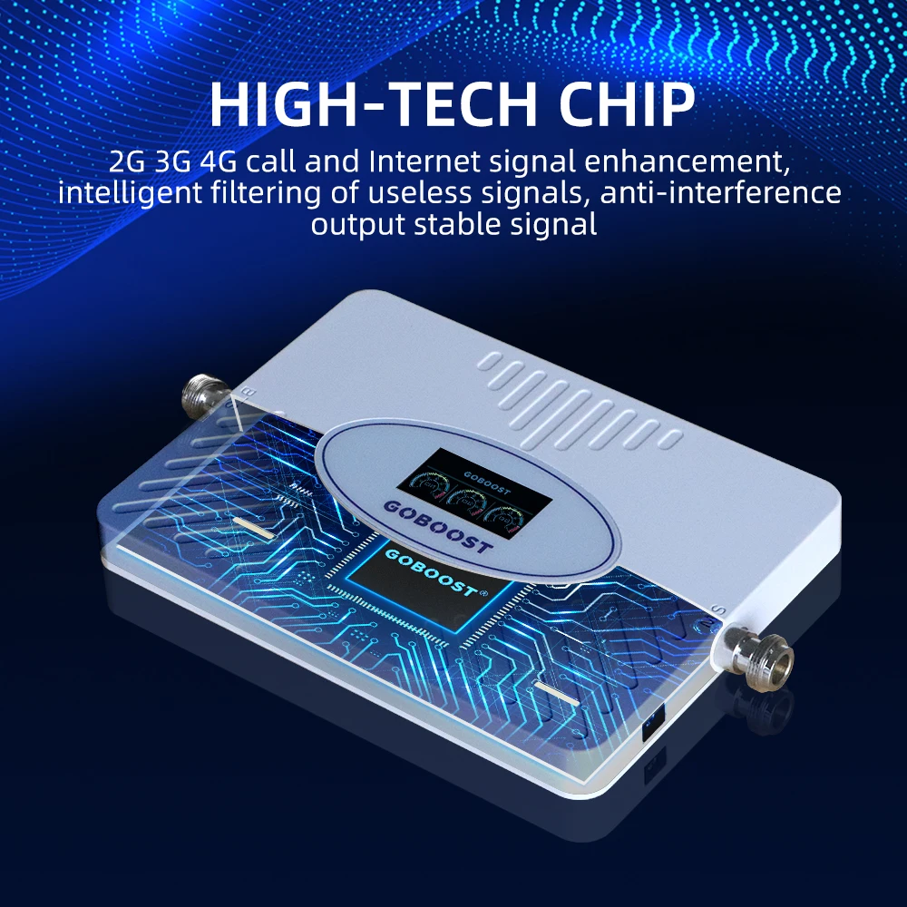 GOBOOST 3-Band Signal Booster 2G+3G+4G LTE Cellular Amplifier 850 GSM PCS 1900 1700 MHz Network Cell Phone Repeater Antenna Kit