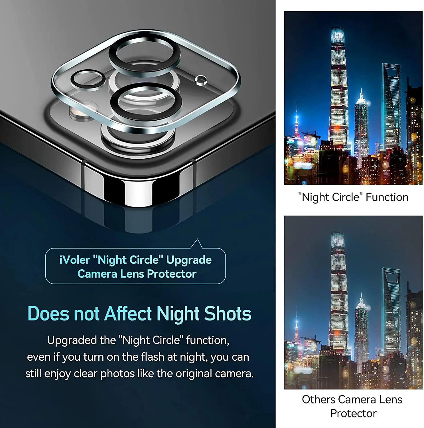 Защитное стекло для iphone 13 Por Max полное покрытие объектива камеры | Мобильные