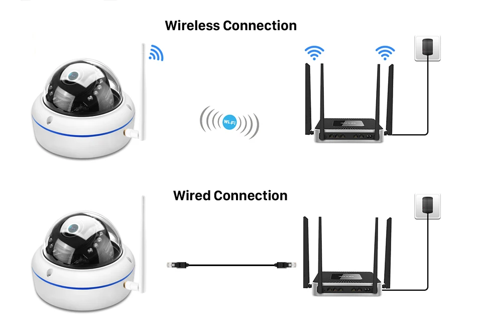 Besder 1080P Антивандальная ip-камера Wifi ONVIF P2P TF слот для карты CCTV купольная камера беспроводная Проводная аудио записанная камера безопасности