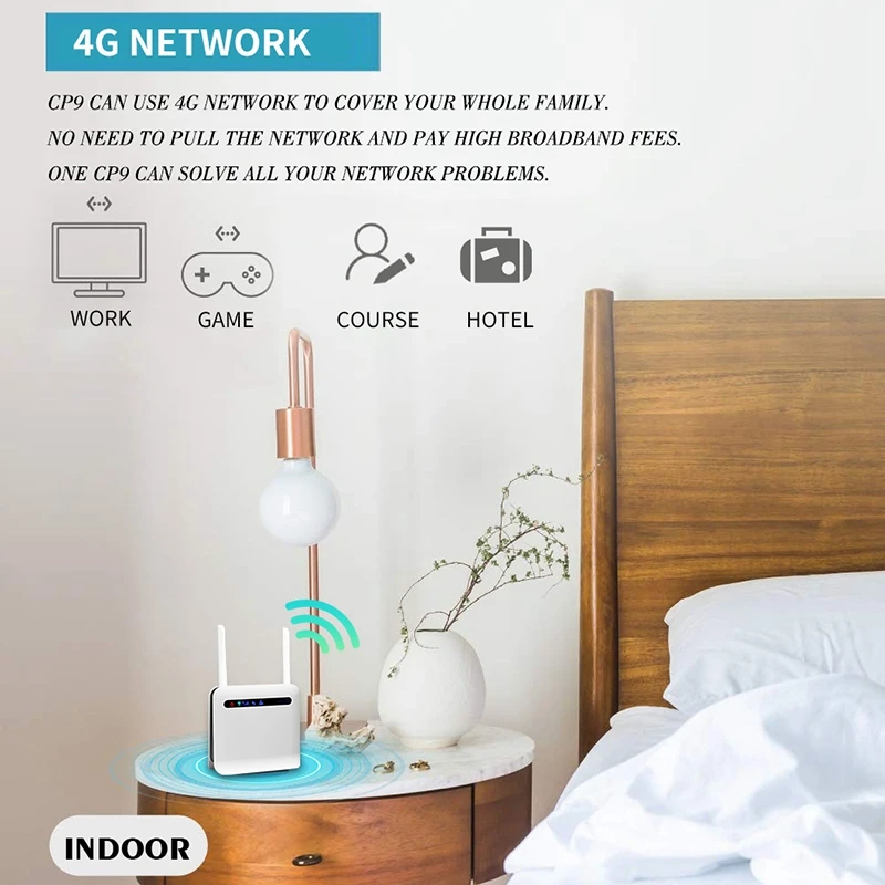 Разблокирована 300 Мбит/с Wi-Fi Маршрутизаторы 3G/4 аппарат не привязан к оператору