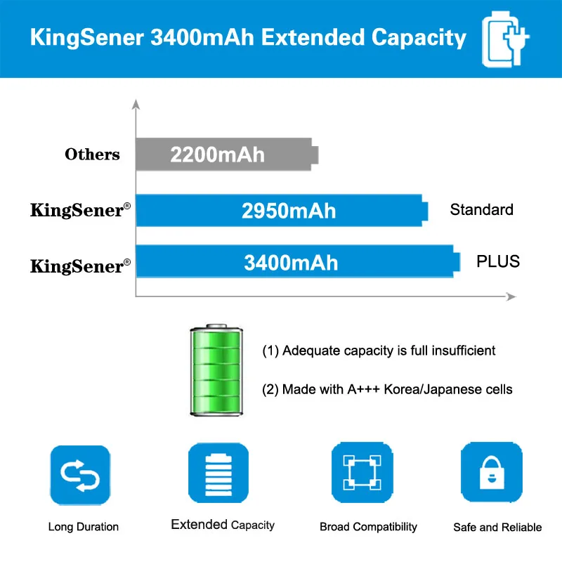 KingSener A41-K56 Аккумулятор для ноутбука ASUS A56 A46 K56 K56C K56CA K56CM K46 K46C K46CA K46CM S56 S46C A31-K56 A32-K56 A42-K56