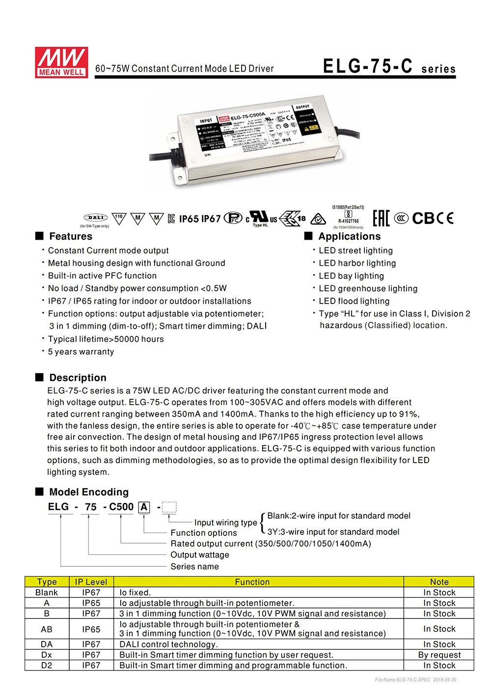 MEAN WELL ELG-75-C1400A-3Y 75W 1400mA 27~ 54V светодиодный драйвер постоянного тока 110 V/220VAC 61 vdcводонепроницаемый регулируемый светодиодный источник питания