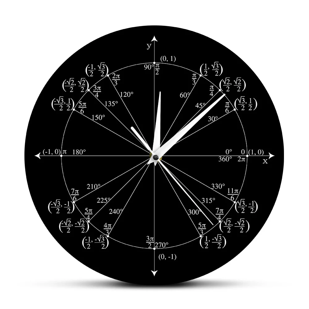 Unit Circle Math Teacher Gift Wall Clock Trigonometry Pre Calculus Classroom Decor Geometry Radian Labeled Angles Values Watch