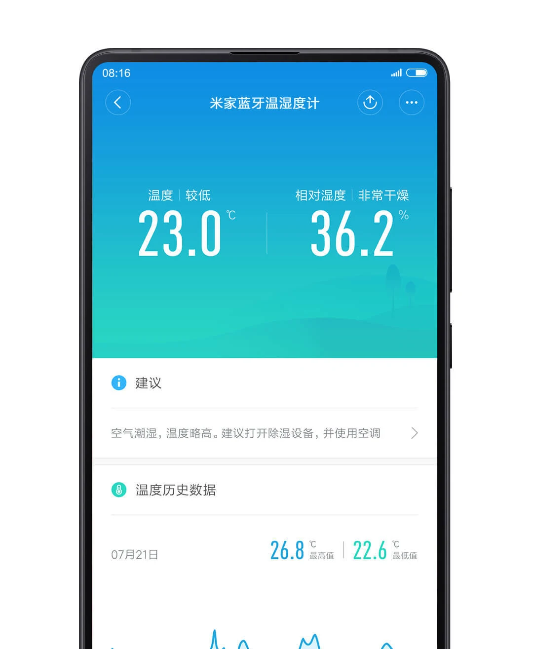 XIAOMI MIJIA термометр Bluetooth гигрометр умный датчик влажности ЖК-экран цифровой термометр измеритель влажности приложение Mihome