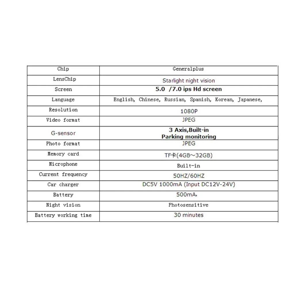 

7 Inch Touch Screen Car DVR Dual Lens Camera Rearview Mirror Video Recorder Dash Cam Auto Camera Car Accessories