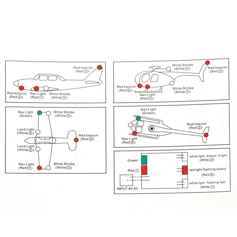 Вспышки RC Светодиодный светильник комплект для дистанционно управляемых