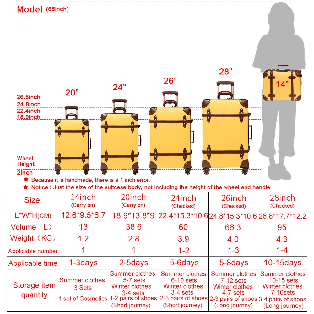 Винтажный багаж набор носить на милый чемодан с прокатки Спиннер колеса TSA