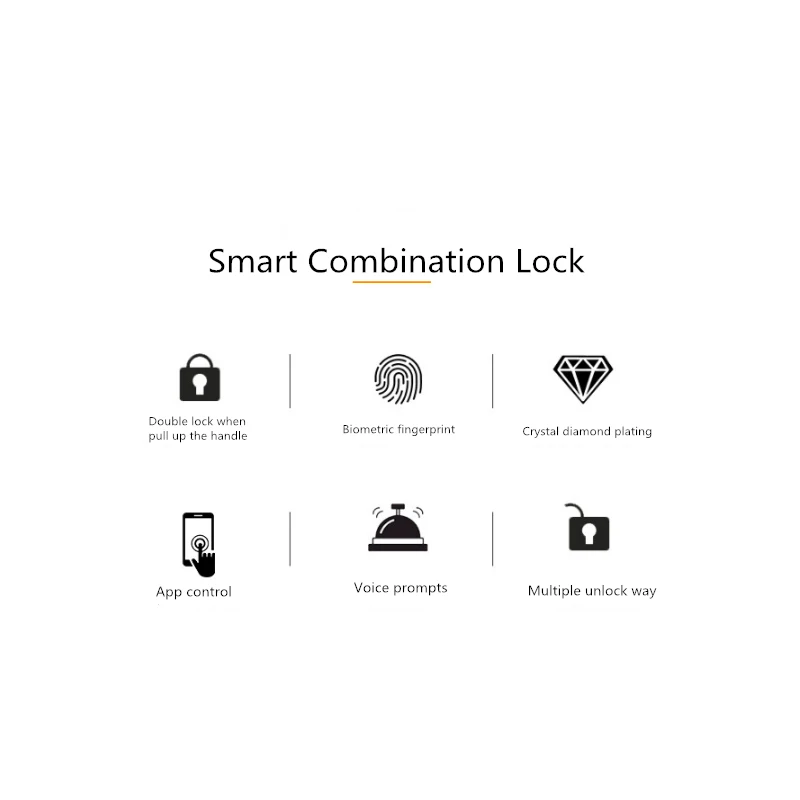 Заводская цена цифровой S801 Smart TTlock Wifi пароль дистанционное управление ключ карта