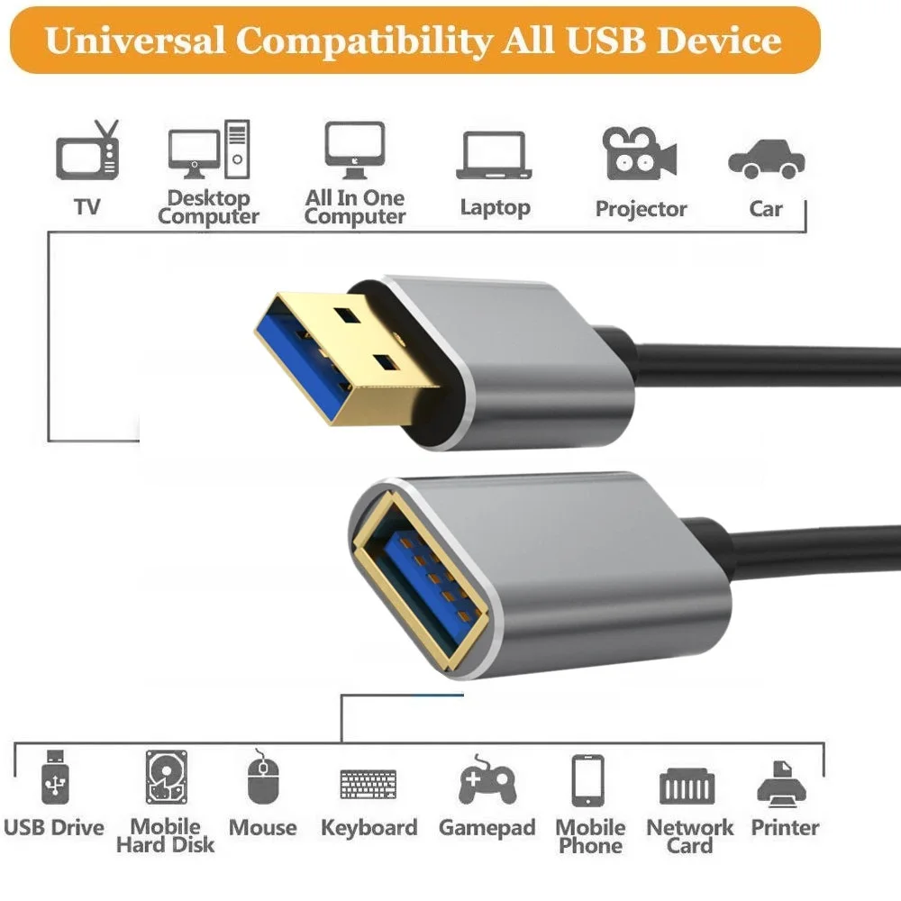 Удлинительный Кабель USB 3 0 для принтера PS5 SSD USB3.0 2 кабель передачи данных мини