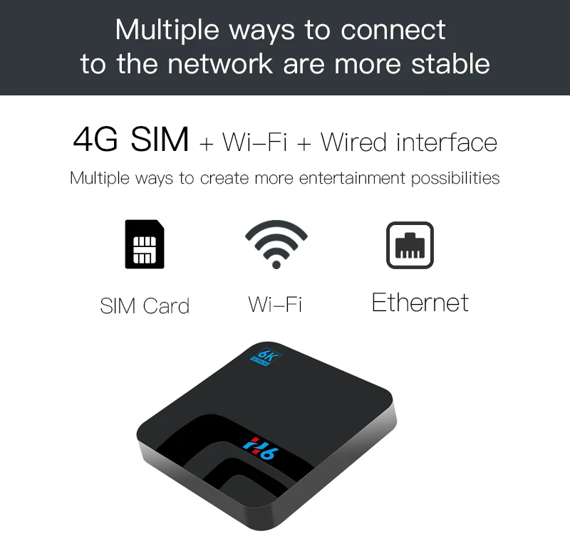 Приставка Смарт-ТВ Allwinner H6 1 8 ГГц Ultra HD 6K 1080P Поддержка DLNA Android 9 0 3D H.265 Wi-Fi |