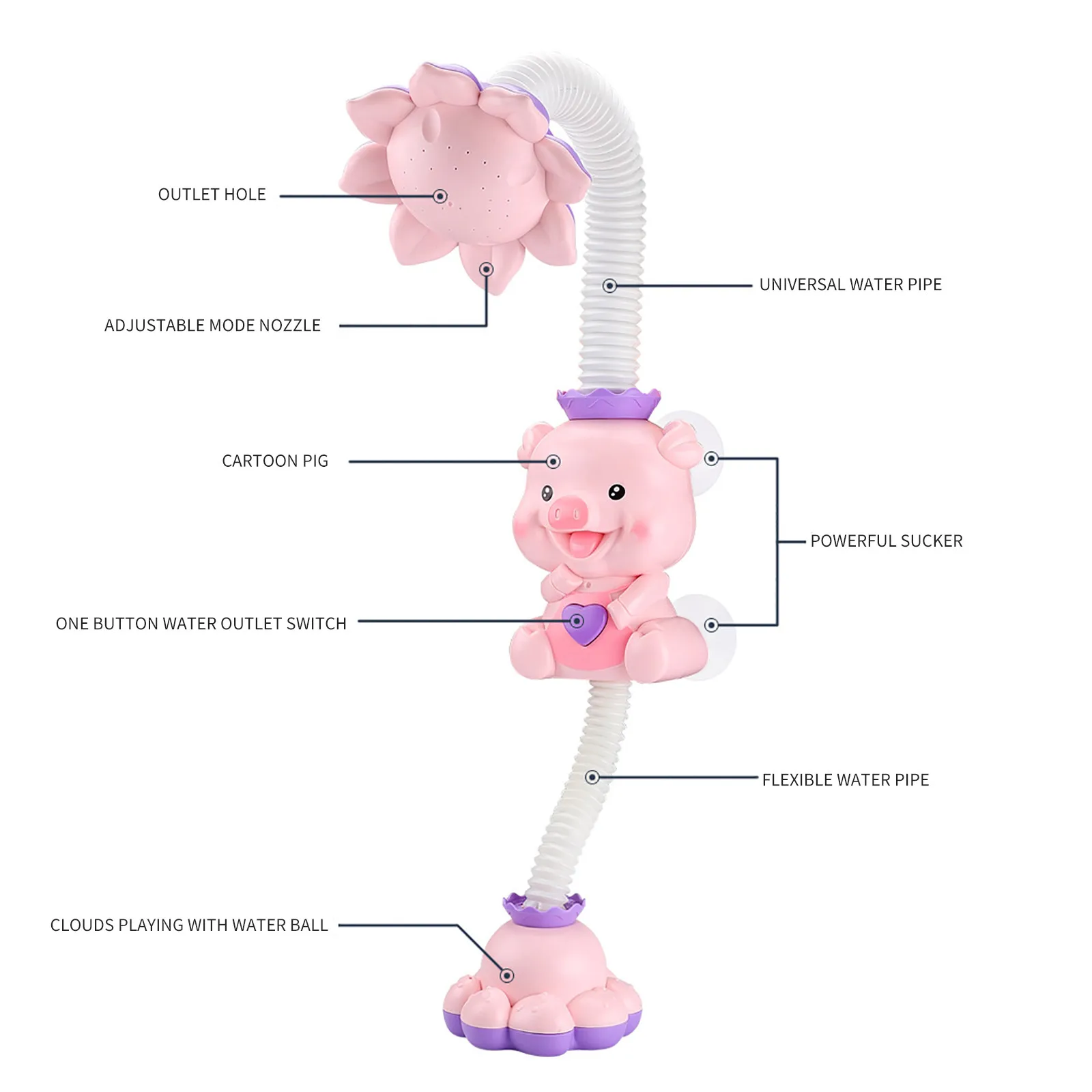 

Baby Shower Toy Water Game Cute Little Pig Baby Shower Toy