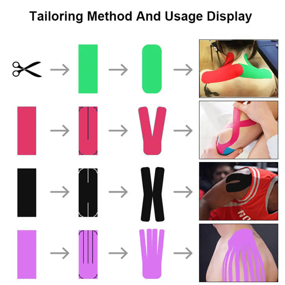 

5 Size Kinesiology Tape Athletic Tape Elastoplast Sports Recovery Strapping Gym Waterproof Tennis Muscle Pain Relief Bandage