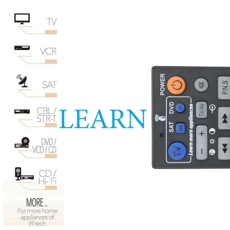 Универсальный пульт дистанционного управления для телевизора сменный