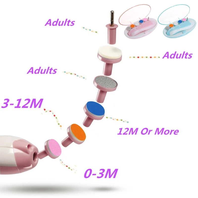 Электрический детский ноготь для триммера маникюра педикюра машинка стрижки