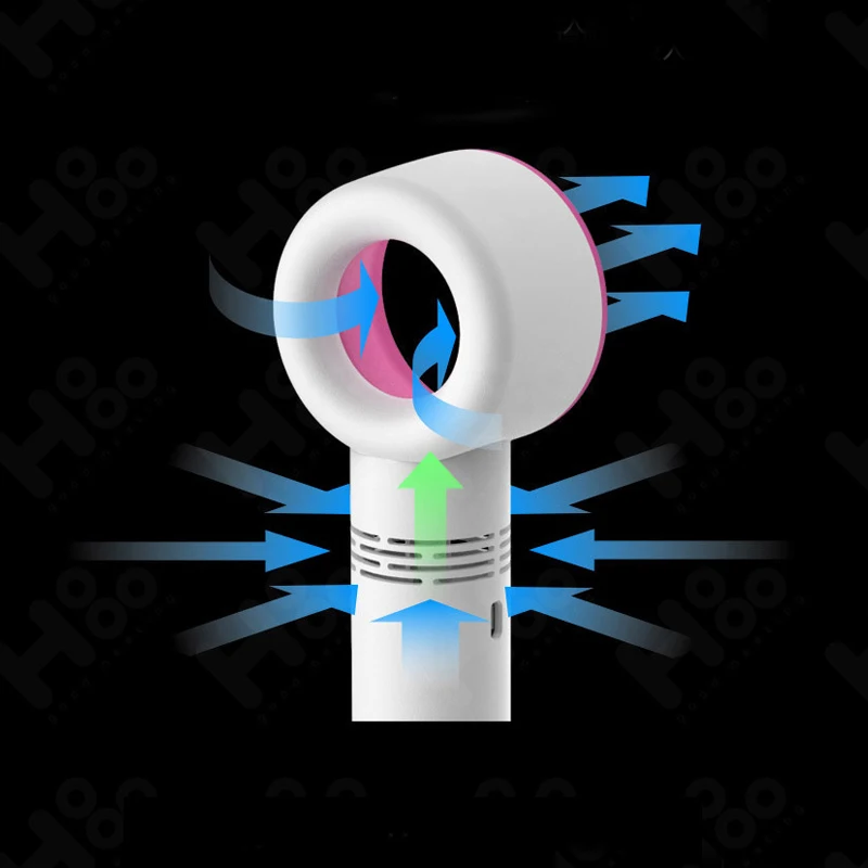 Портативный мини вентилятор перезаряжаемый светодиодный