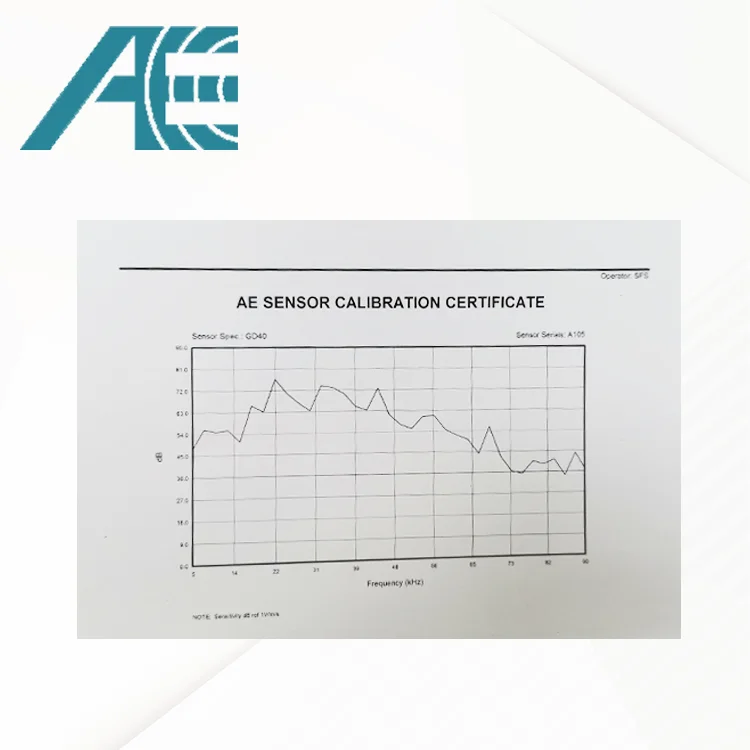

GD40(DG4) Strong anti-interference ability acoustic emission sensor